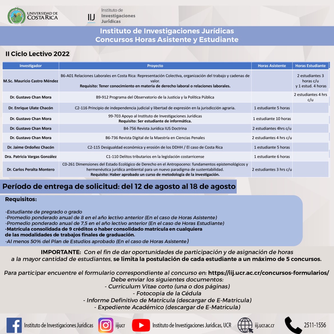 Información del concurso