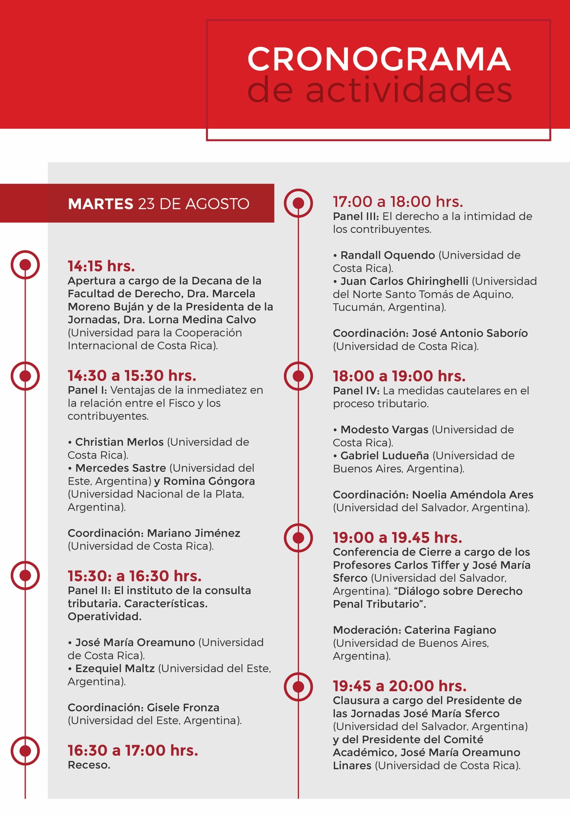 Cronograma del evento Quintas Jornadas